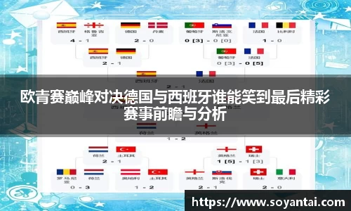 欧青赛巅峰对决德国与西班牙谁能笑到最后精彩赛事前瞻与分析